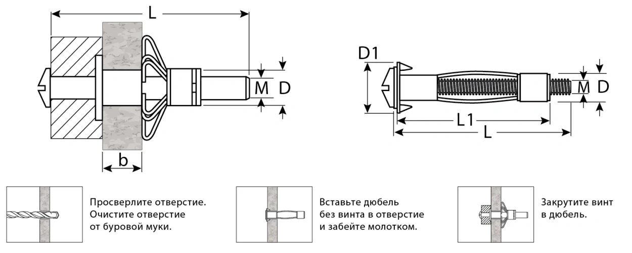 Анкер для пустотелых конструкций, М8 х 80 х 13 мм, 35 шт, ЗУБР МОЛЛИ 302472-08-080 — фото 3