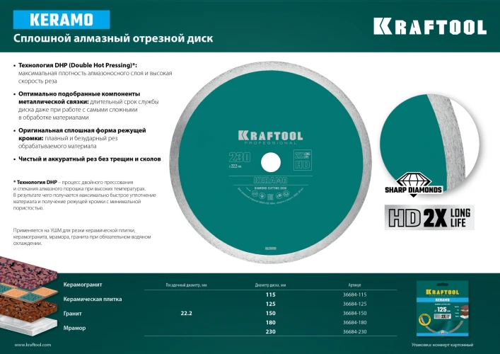 Сплошной алмазный диск, 150 мм, (22.2 мм, 10 х 1.8 мм), KRAFTOOL KERAMO 36684-150 — фото 6