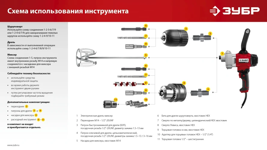 Строительный миксер, 1100 Вт, М14, ЗУБР МР-1100 — фото 15