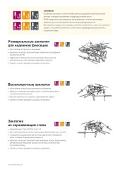 Алюминиевая высокопроизводительная заклепка, 4.8 х 20 мм, 250 шт, RAPID R:High-performance-rivet 5001439