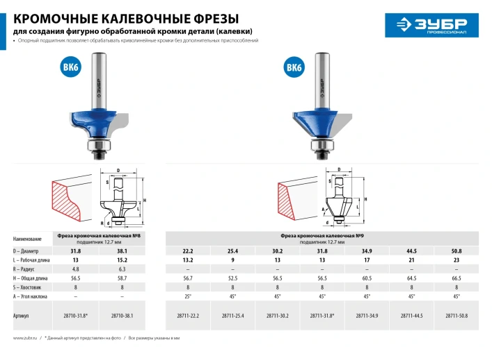 Фреза кромочная калевочная №8, 31.8 x 14 мм, радиус 4.8 мм, ЗУБР 28710-31.8 — фото 7