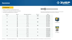 Стальные заклепки, 4.0 x 10 мм, 1000 шт, ЗУБР 31312-40-10