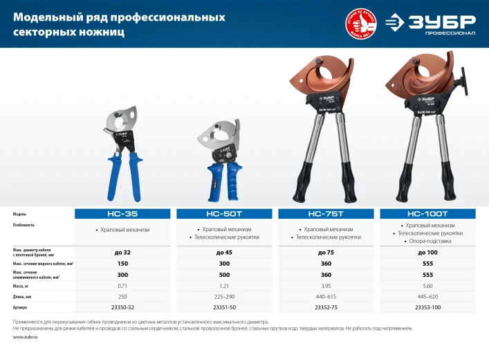 Секторные ножницы, d 100мм, 270 - 440 мм, ЗУБР НС-100T 23353-100 — фото 12