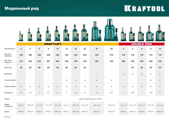 Бутылочный гидравлический домкрат, 10 т, 230 - 460 мм, KRAFTOOL KRAFT-LIFT 43462-10_z01 — фото 11