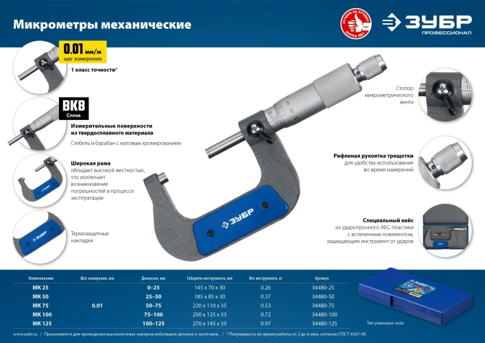 Гладкий механический микрометр, 0 - 25 мм, ЗУБР 34480-25_z02 — фото 6