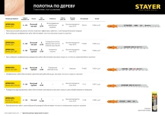 Полотна для лобзика, T-хвост., HCS сталь, по дереву, шаг зуба 4 мм (6TPI), раб. длина 75 мм, 2 шт, STAYER T144D 15984-4_z02