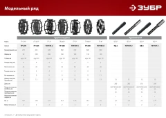 Грунтозацепы для мотоблоков, 600х130 мм, 2 шт., ЗУБР ГР-8 707105-8