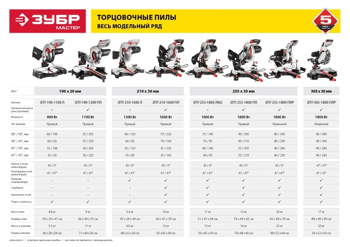 ПЛ пила торцовочная с протяжкой, d 210 х 30 мм, 1600 Вт, ЗУБР ЗПТ-210-1600 ПЛ — фото 16