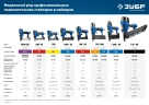 Пневматический нейлер для шпилек 23Ga, тип P0.6 (12-25 мм), ЗУБР P0.6-25 31936 — фото 11
