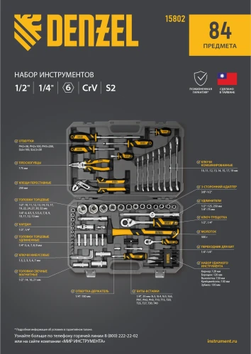 Набор инструментов, 1/2", 1/4", CrV, S2, пластиковый кейс, 84 предмета Denzel 15802 — фото 35