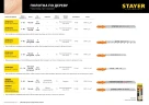 Полотна для лобзика, 2 шт, 50 мм / 2 мм, T-хвост., HCS сталь, фигурный рез дерева/фанеры/ДСП, STAYER T119BO 15989-2_z02 — фото 5