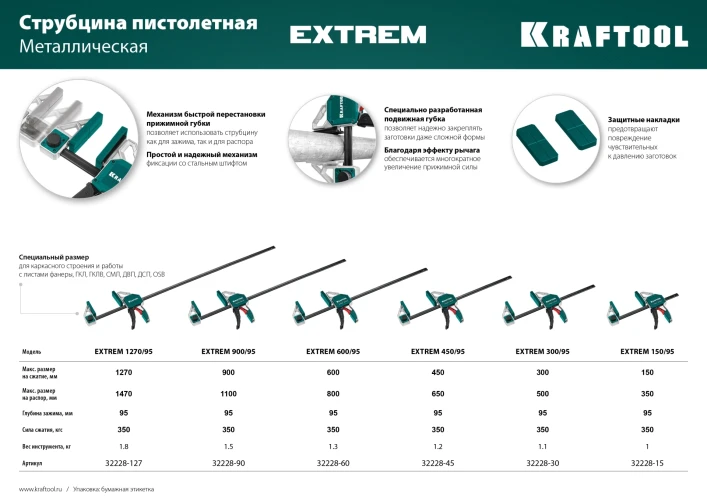 Пистолетная струбцина, KRAFTOOL Extrem 150/95 32228-15_z01 — фото 11