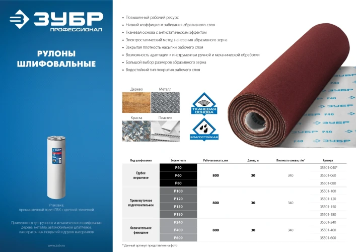 Шлифовальный рулон на тканевой основе, 800 мм, 30 м, водостойкий, ЗУБР Р240 35501-240 — фото 2