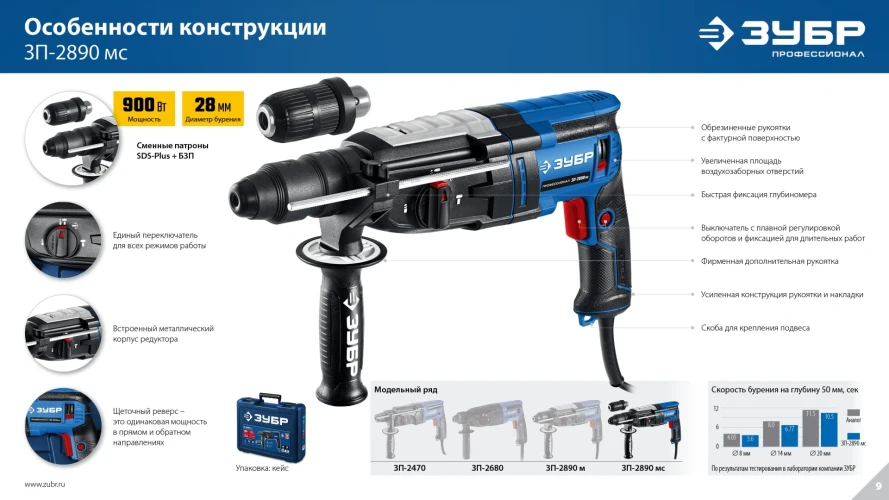 Мет. корпус, 28 мм, 900 Вт, перфоратор SDS Plus + БЗП, ЗУБР ЗП-2890 мс — фото 12