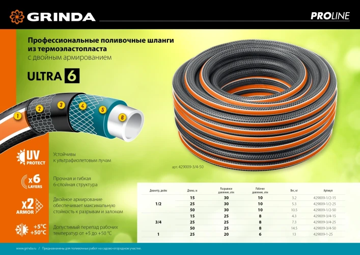 Поливочный шланг, 1/2", 25 м, 30 атм, шестислойный, двойное армирование, GRINDA ULTRA 6 429009-1/2-25 — фото 9