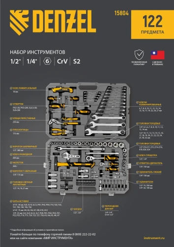 Набор инструментов, 1/2", 1/4", CrV, S2, пластиковый кейс, 122 предмета Denzel 15804 — фото 43