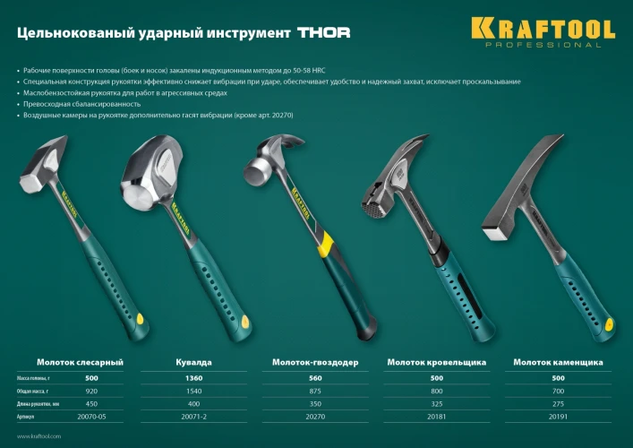 Цельнокованый молоток кровельщика, 600 г, KRAFTOOL Thor 20181 — фото 10
